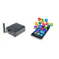 Remote Monitoring Time Machine-Monitor