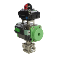 ball valve with actuator and switchbox