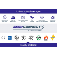 EASYCONNECT basket cable trays, unbeatable advantages certified
