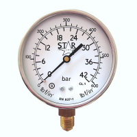 STAR Safety Pattern Gauge