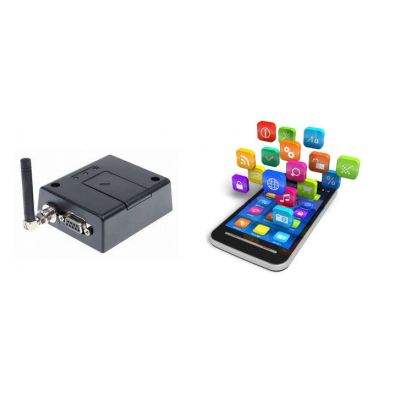 Remote Monitoring Machine Time monitor